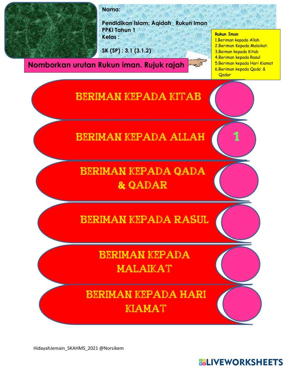 Rukun Iman Tahun 1 PPKI