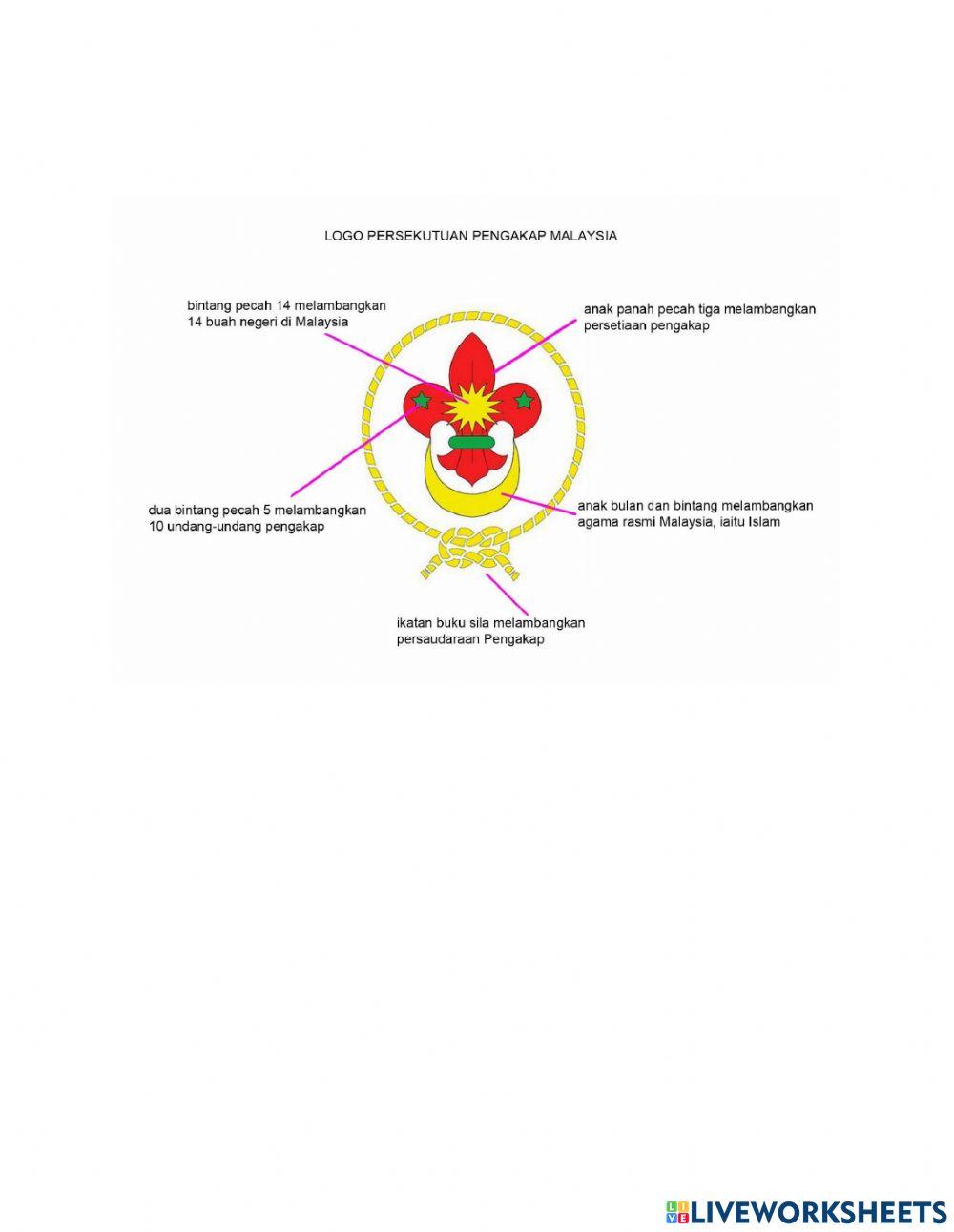 Lambang pengakap dunia dan malaysia