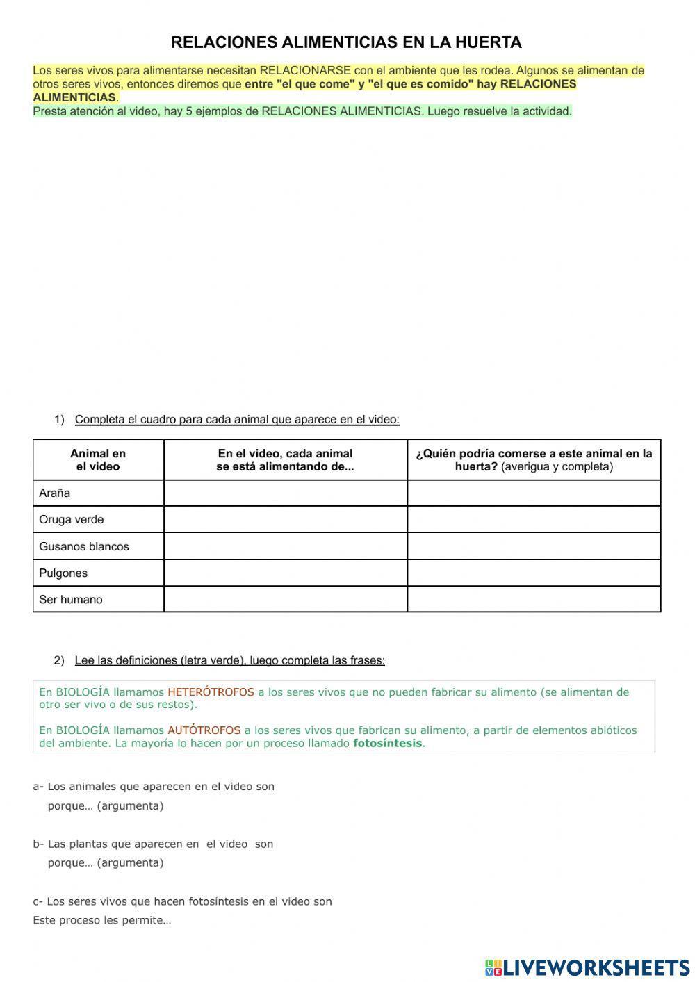 Relaciones alimenticias