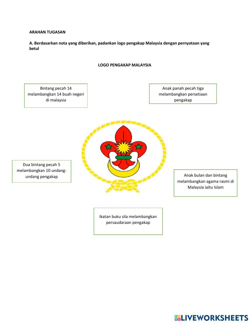 Lambang pengakap  malaysia