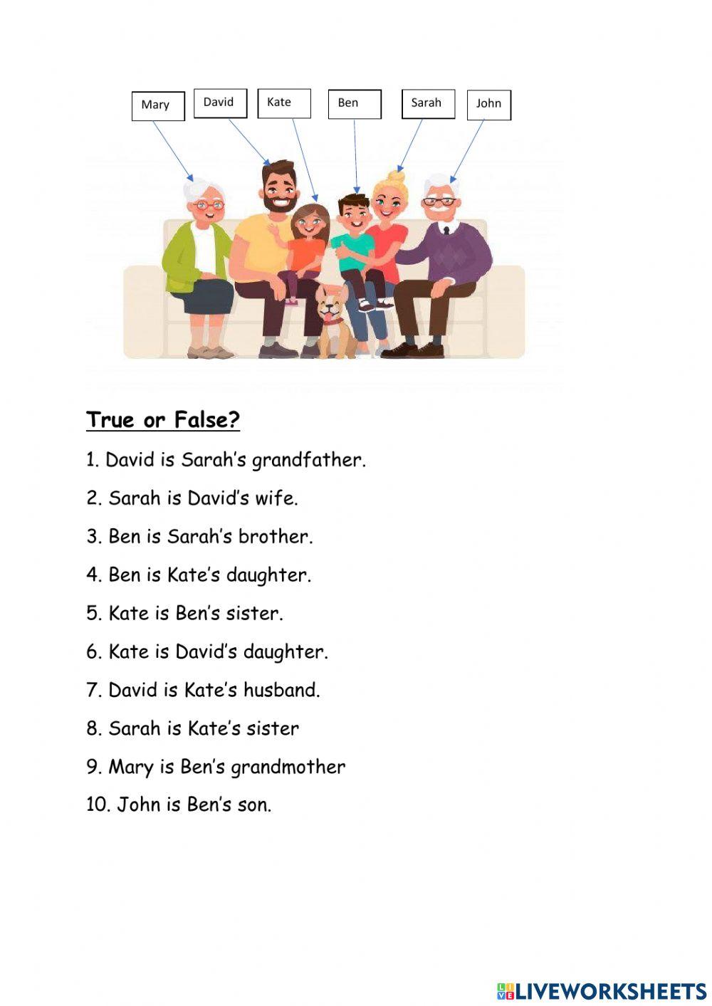 The Family - True or False?