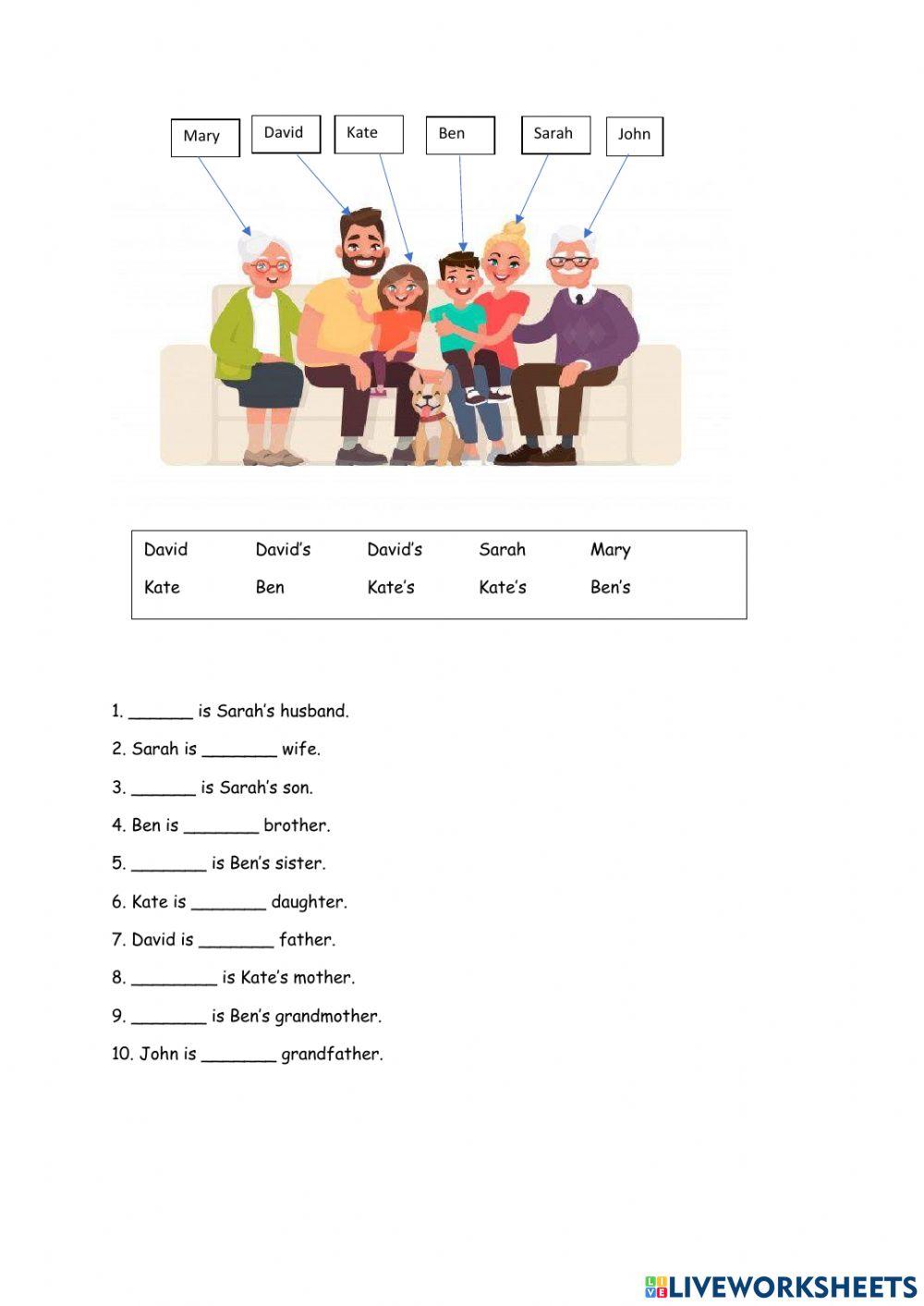 Family - Consolidation