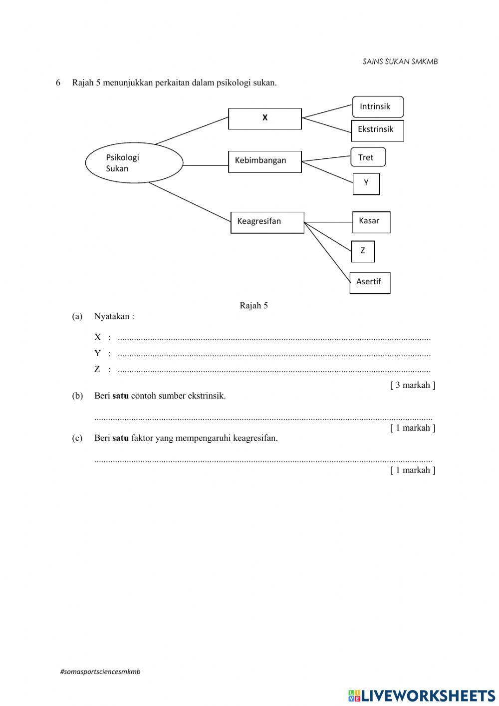 Asas psikologi sukan & sosiologi sukan