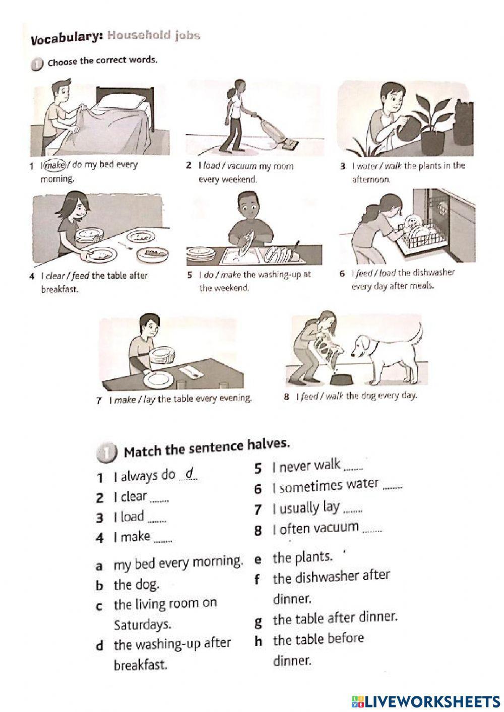 household-jobs-1110516-windlandsinstitute