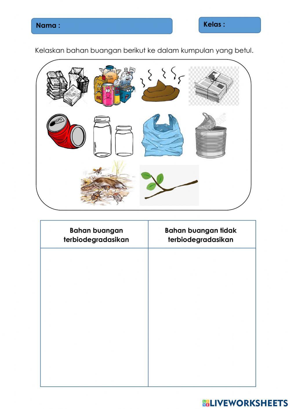 Bahan buangan- kelas terbiodegradasi Bahan buangan- kelas terbiodegradasi