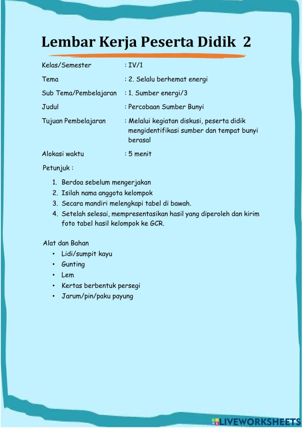 Tema 2 Sub Tema 1 Gagasan pokok dan gagasan pendukung