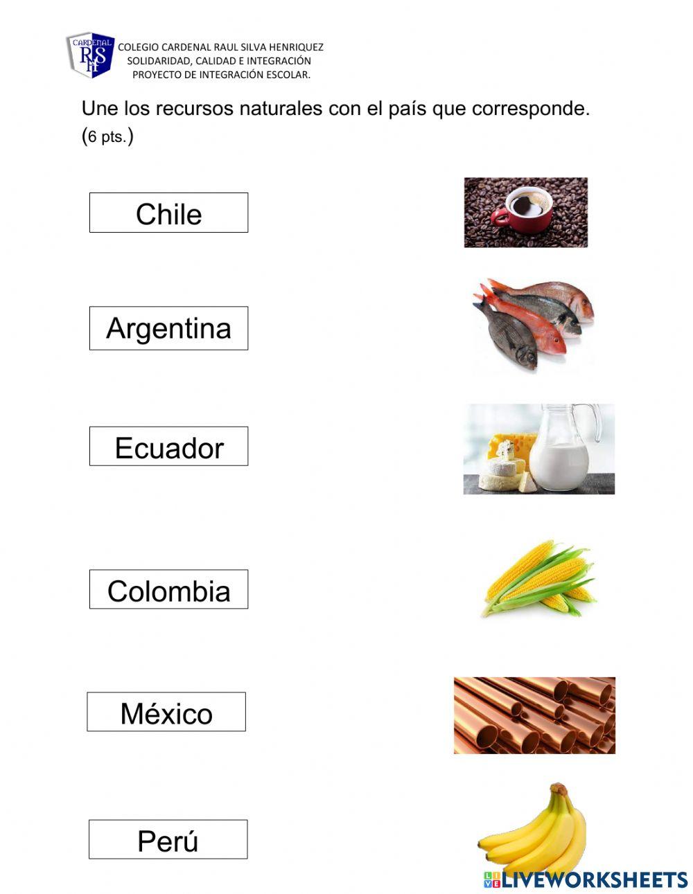 Recursos naturales ubicación geografica