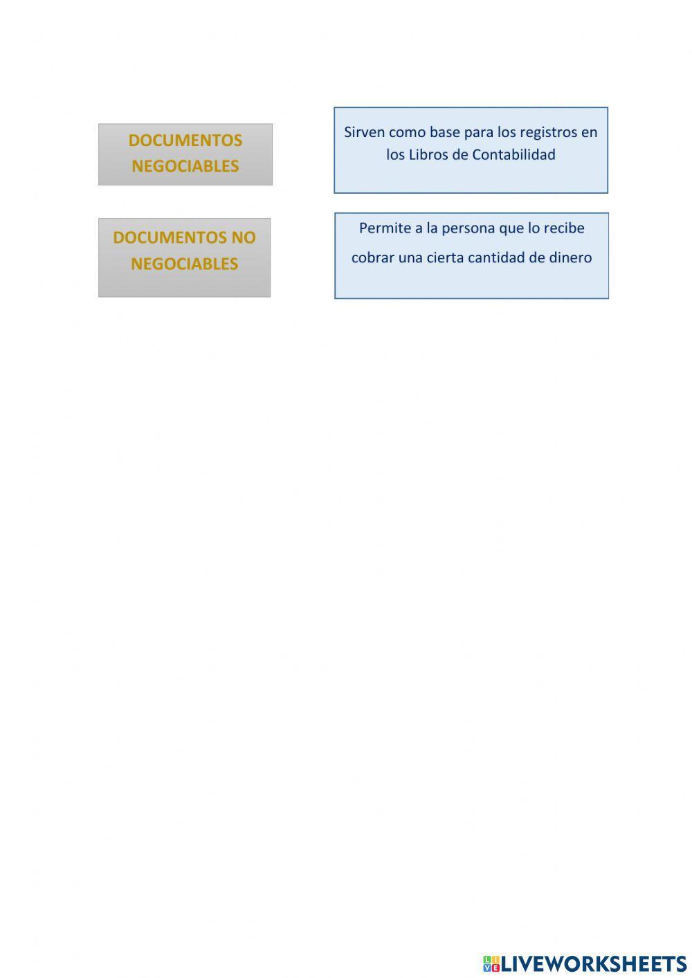 Documentos comerciales