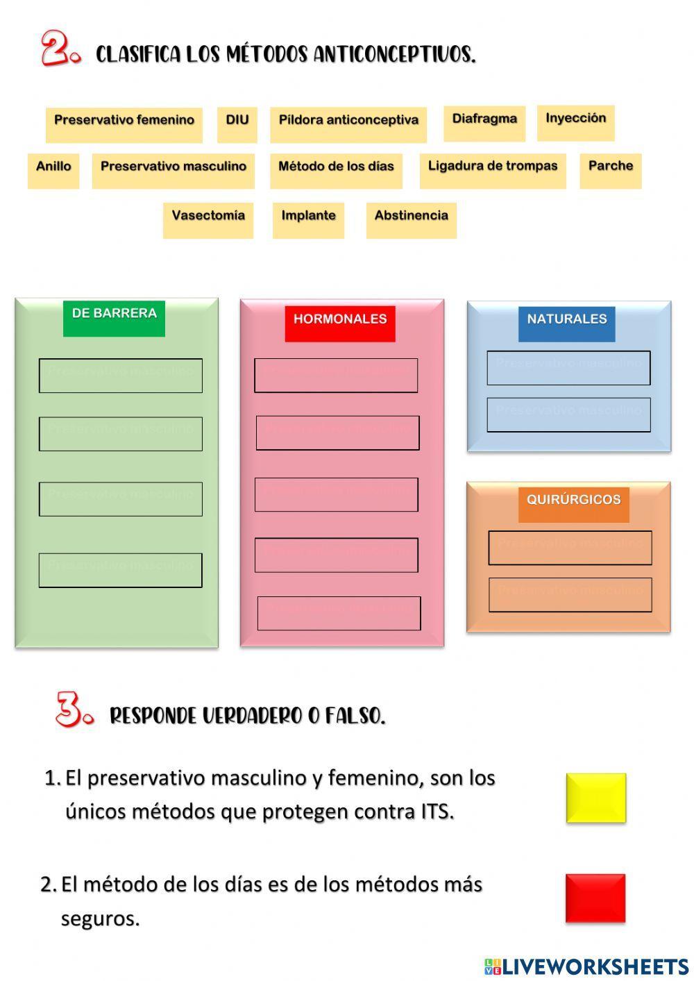 Metodos Anticonceptivos