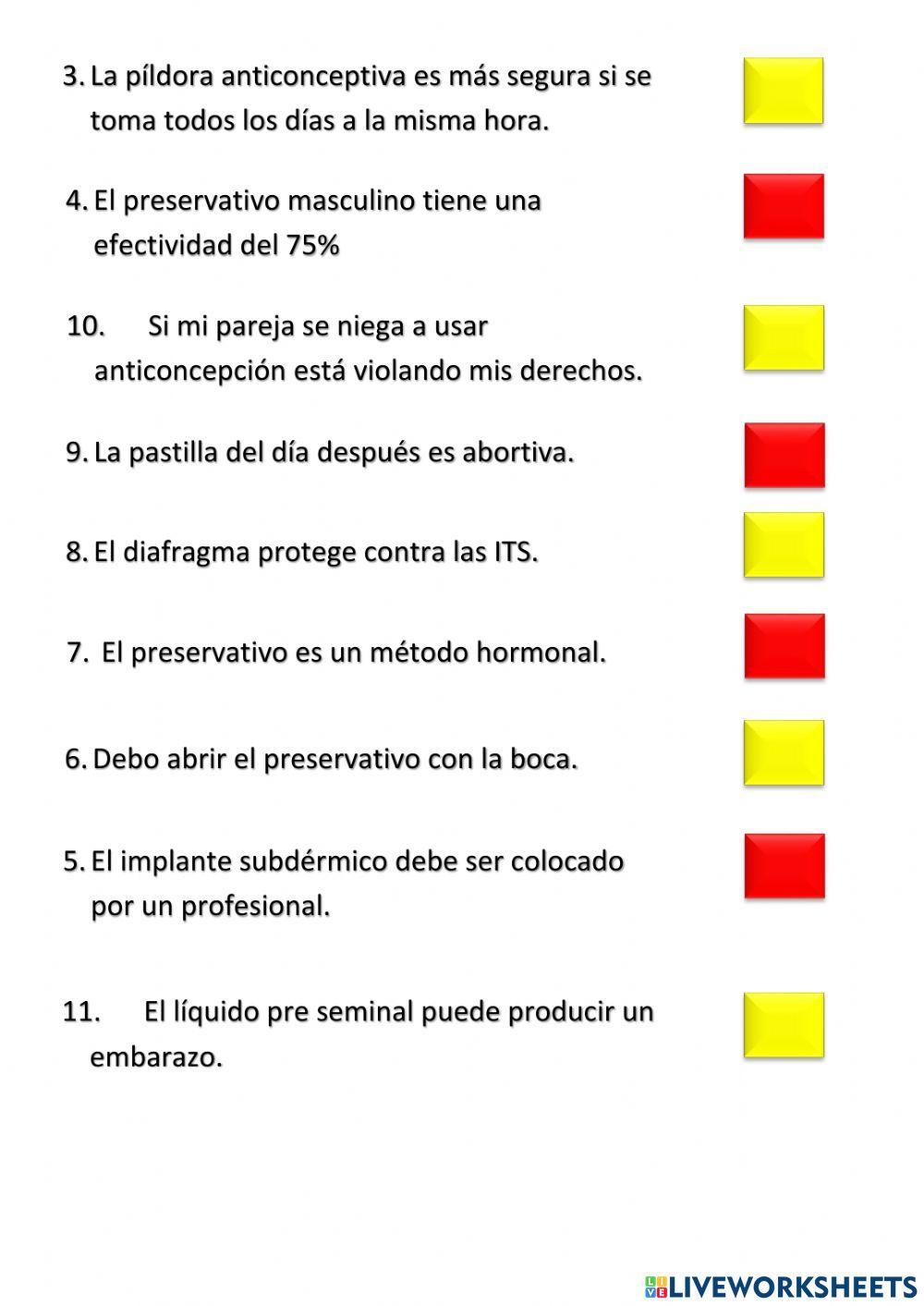 Metodos Anticonceptivos