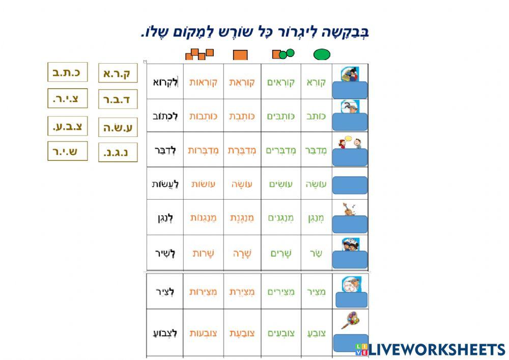 שורש