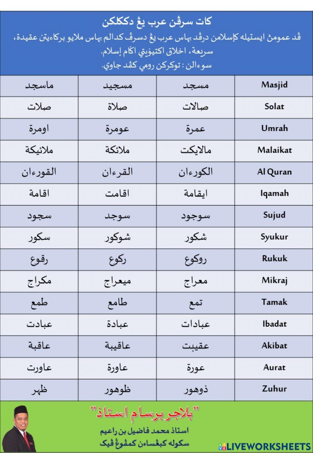Jawi Tahun 6 - Serapan Bahasa Arab
