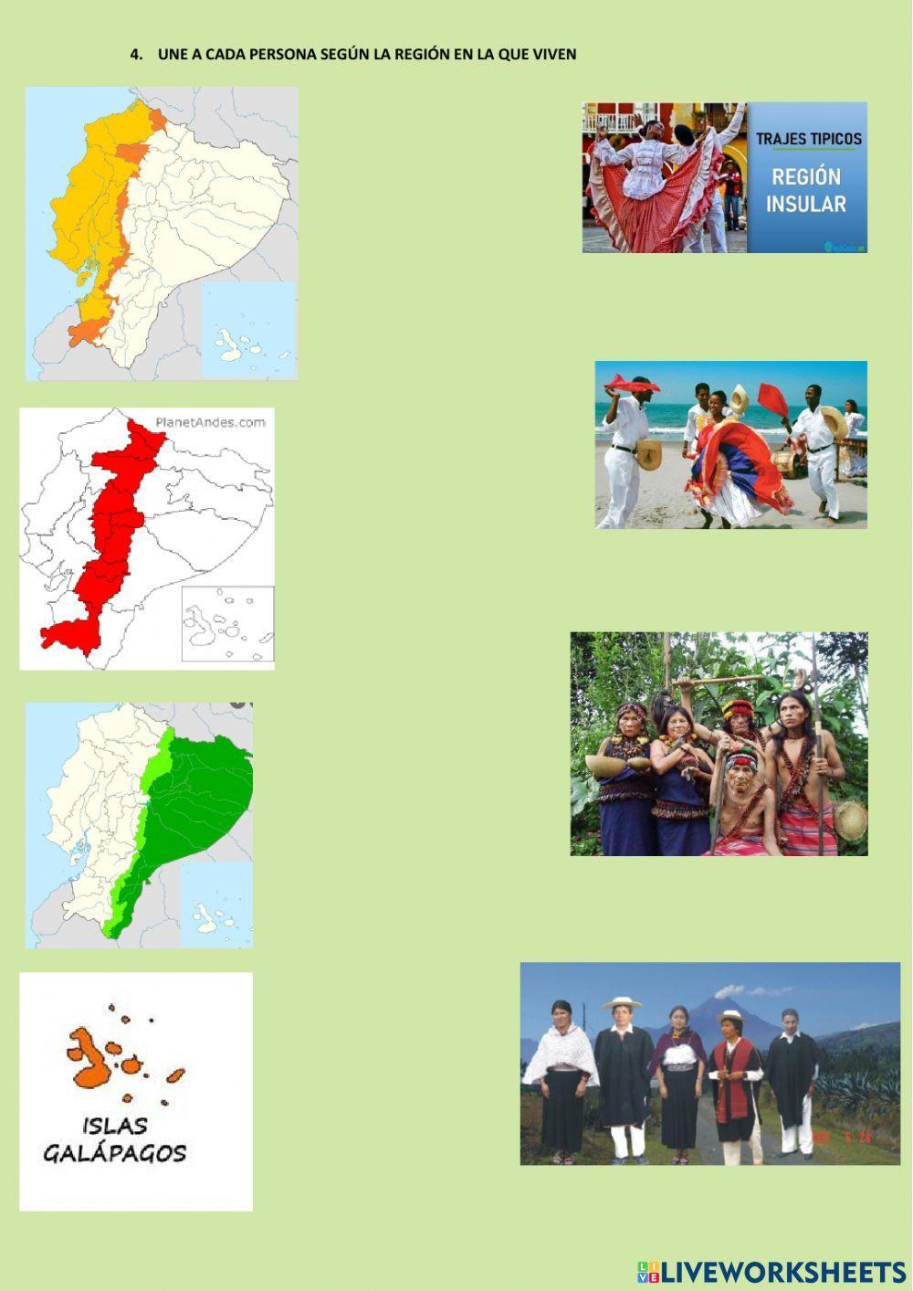 Regiones naturales del Ecuador