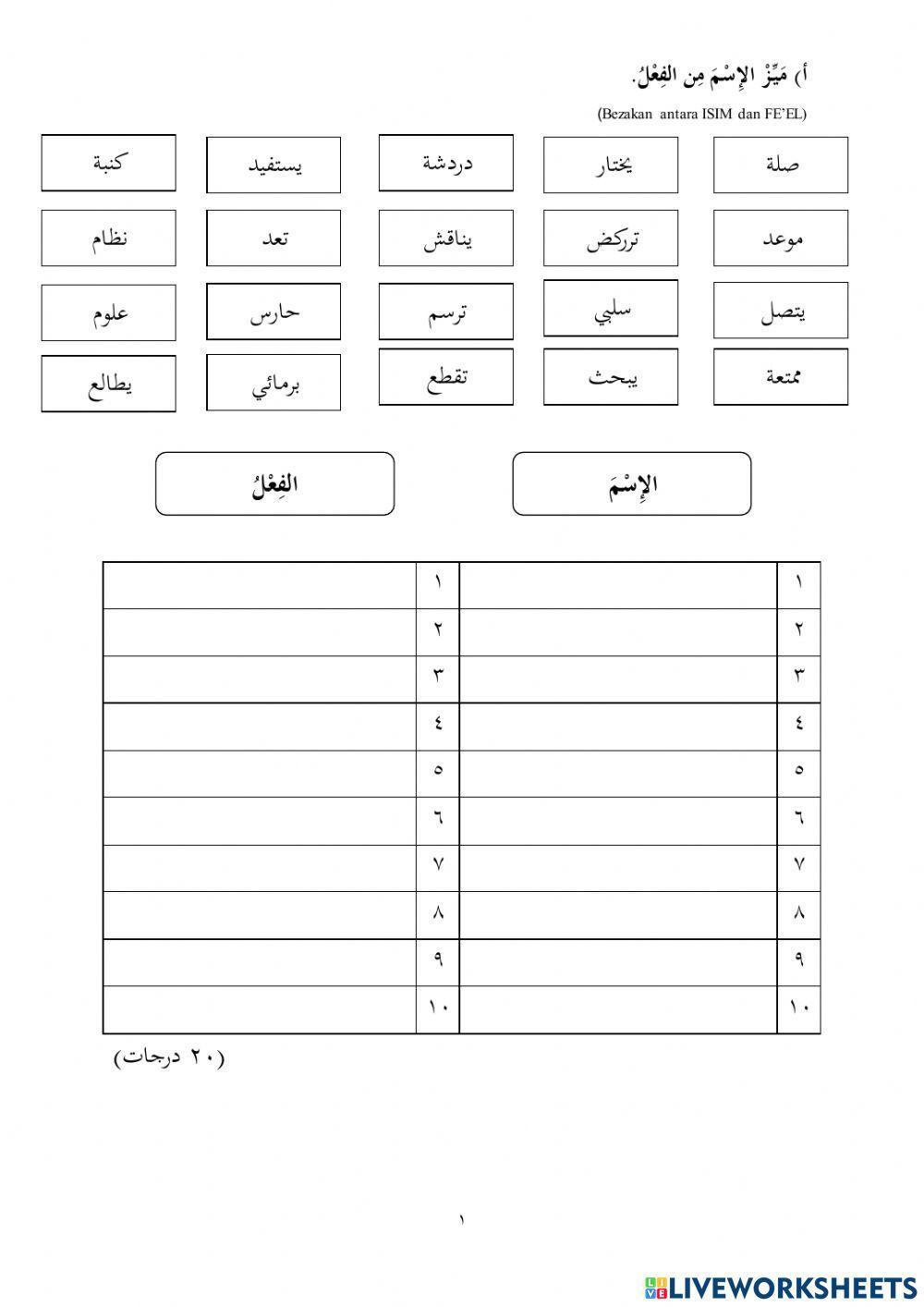 Pentaksiran tingkatan 2