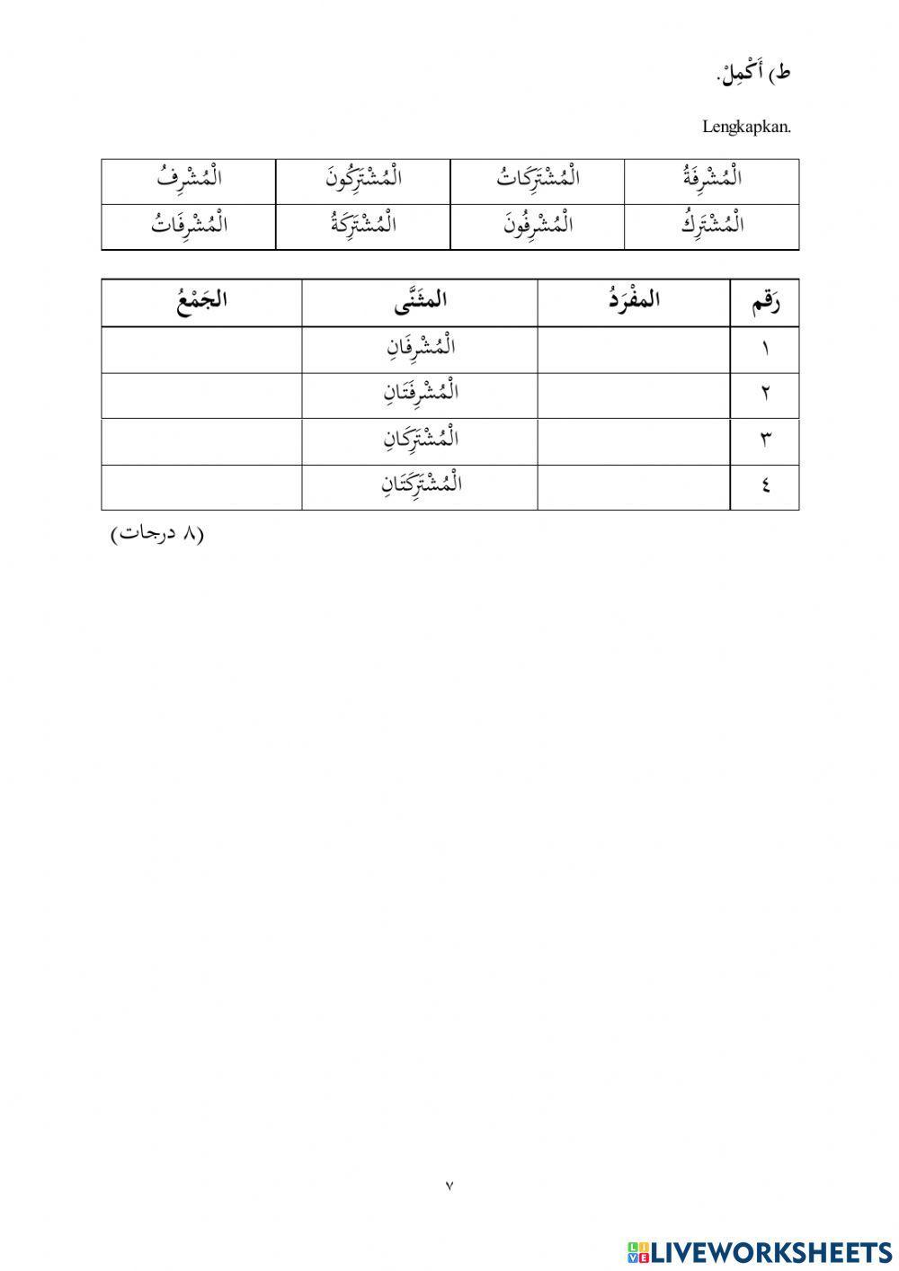 Pentaksiran tingkatan 2