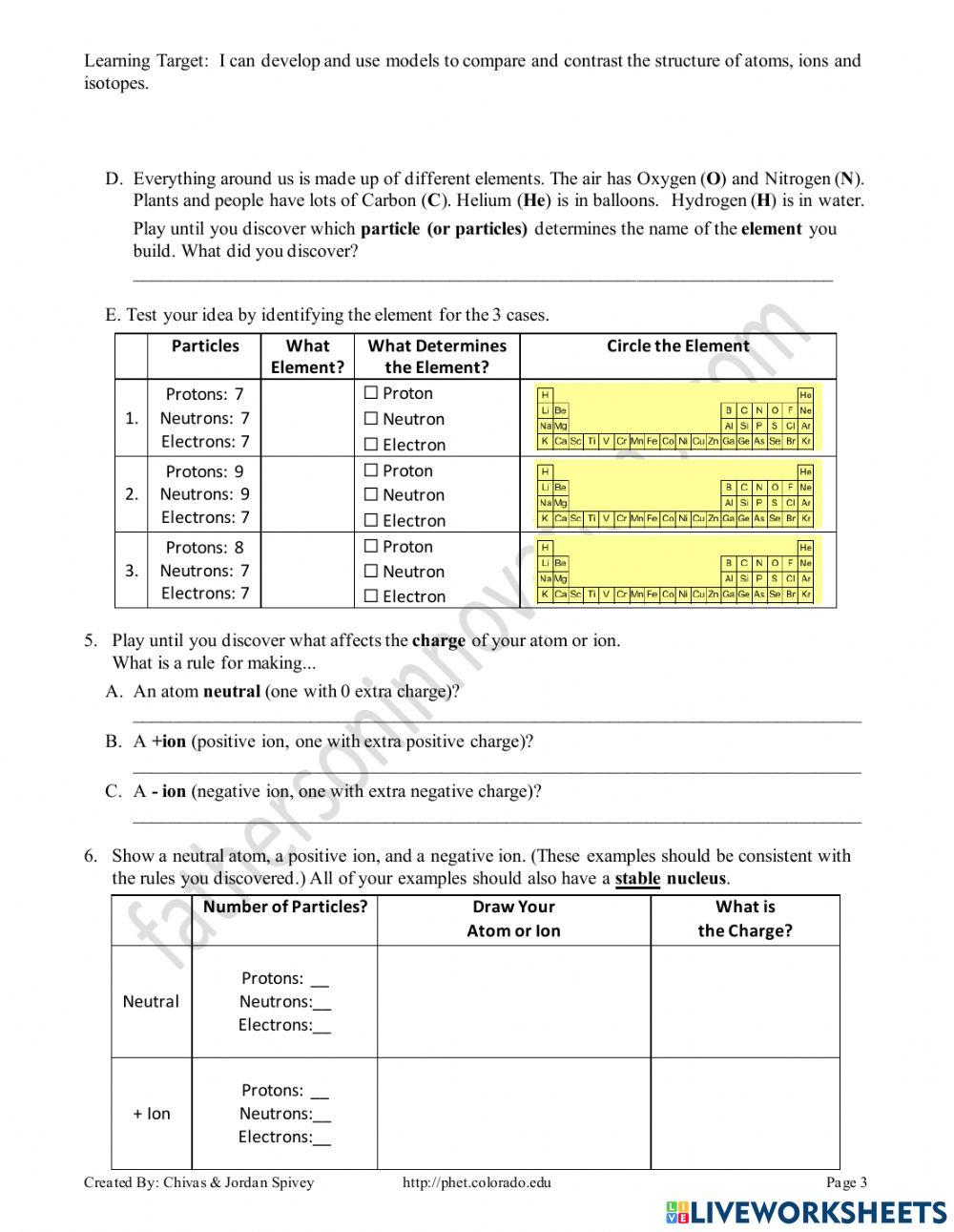 Build An Atom Phet Lab