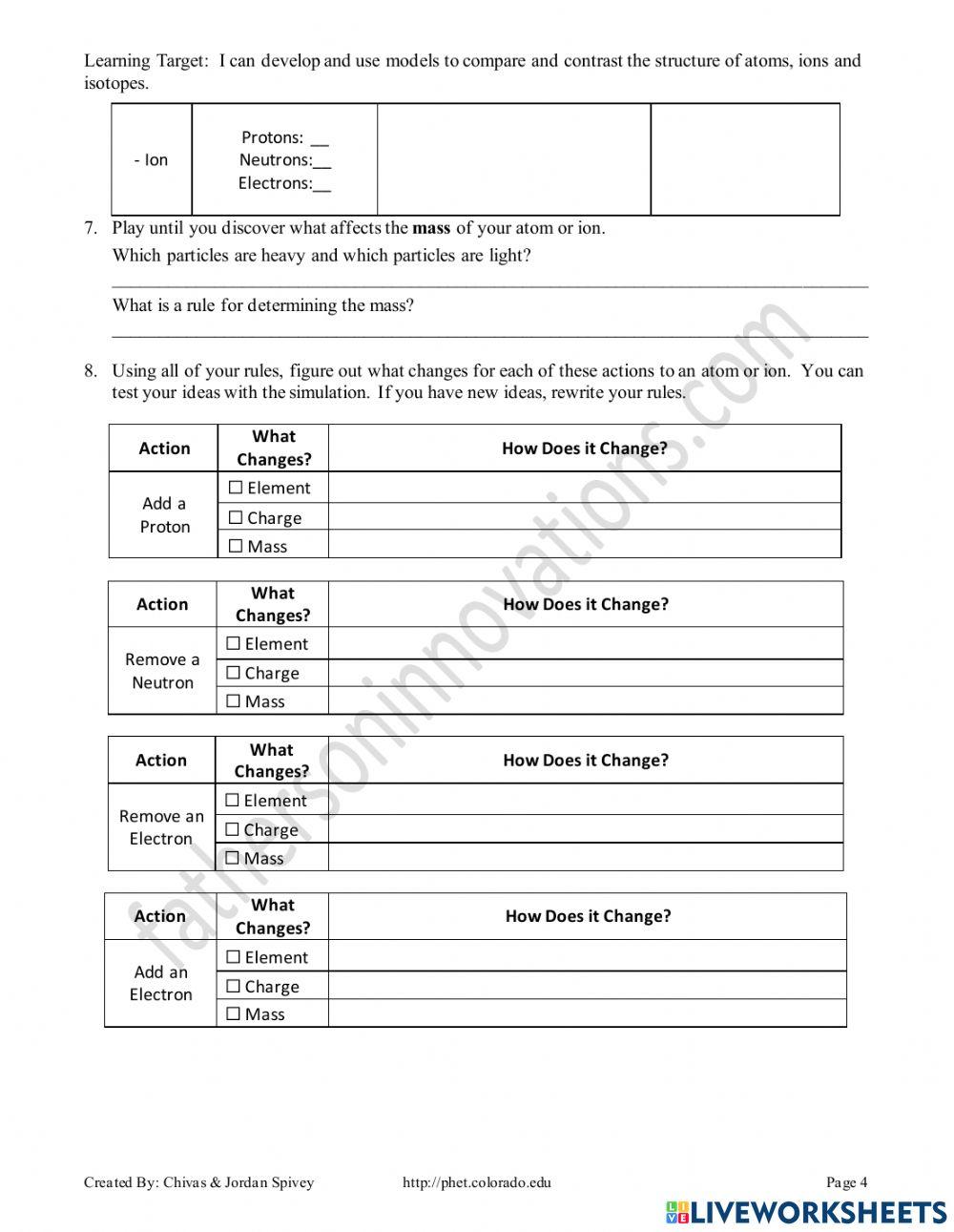 Build An Atom Phet Lab