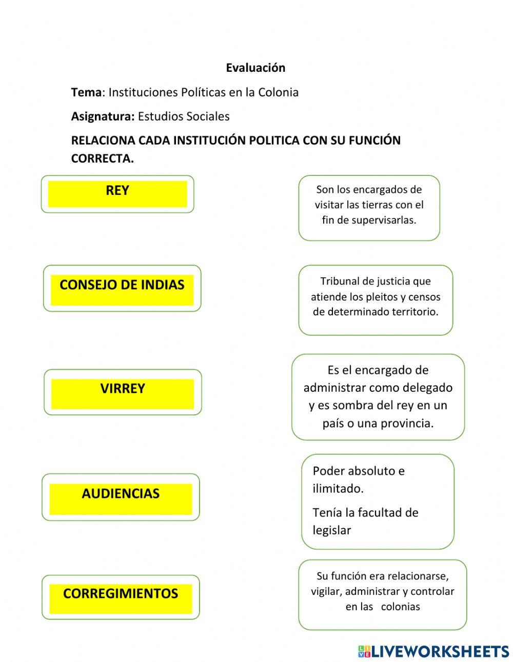 Instituciones de la colonia