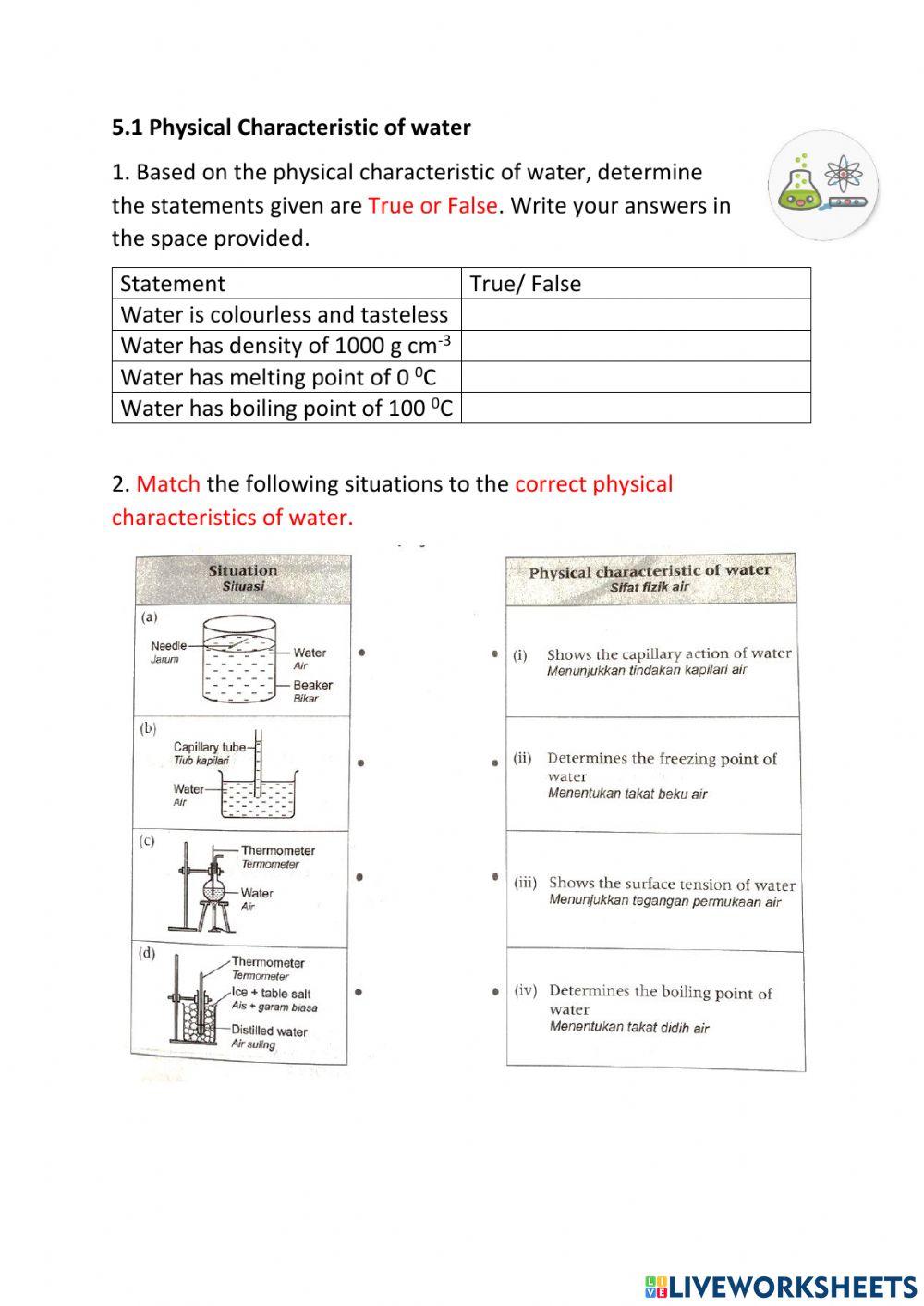 5.1 Physical Characteristic of water