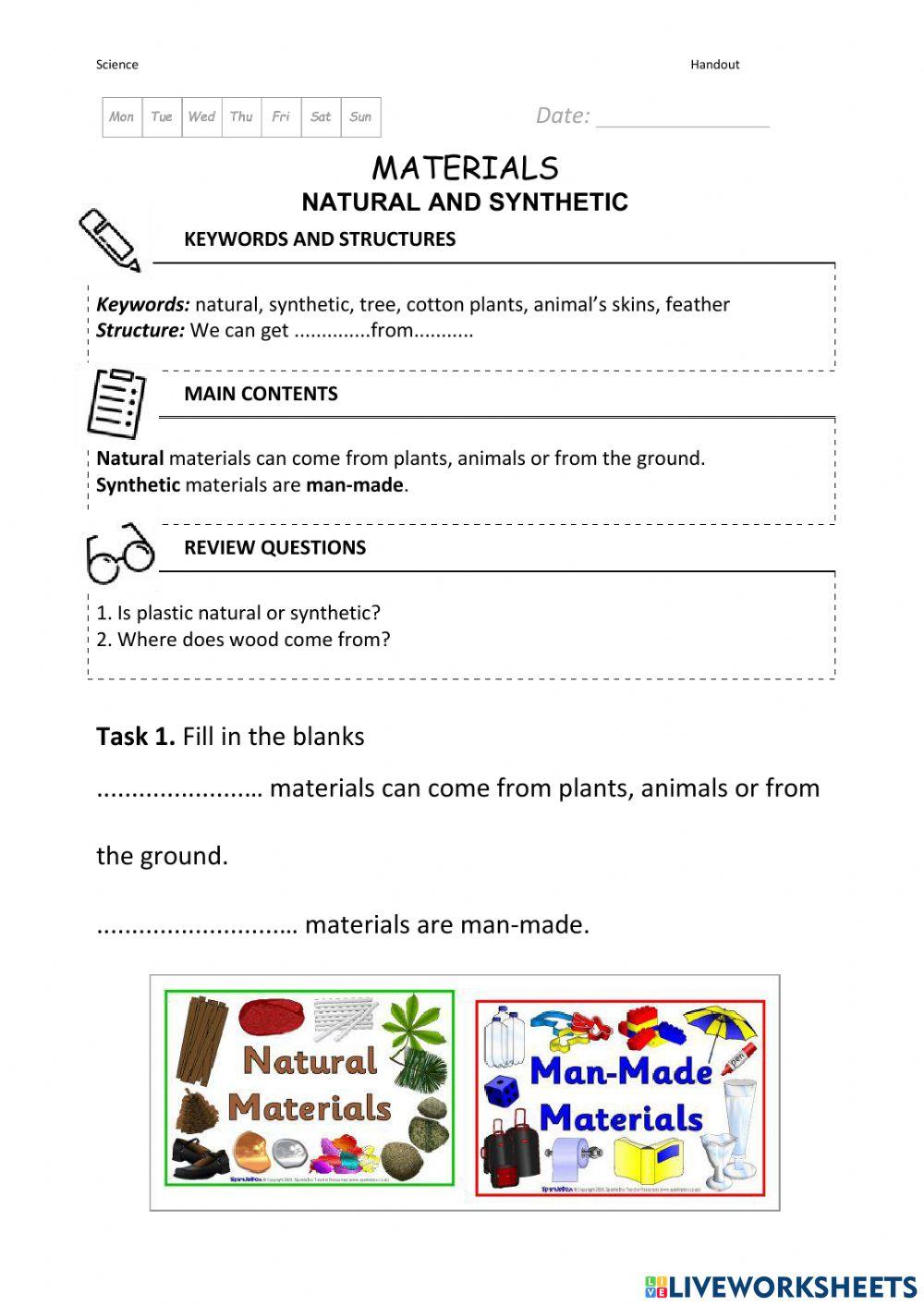 Natural vs Synthetic materials