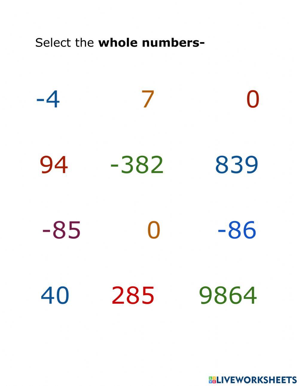 Types of Numbers