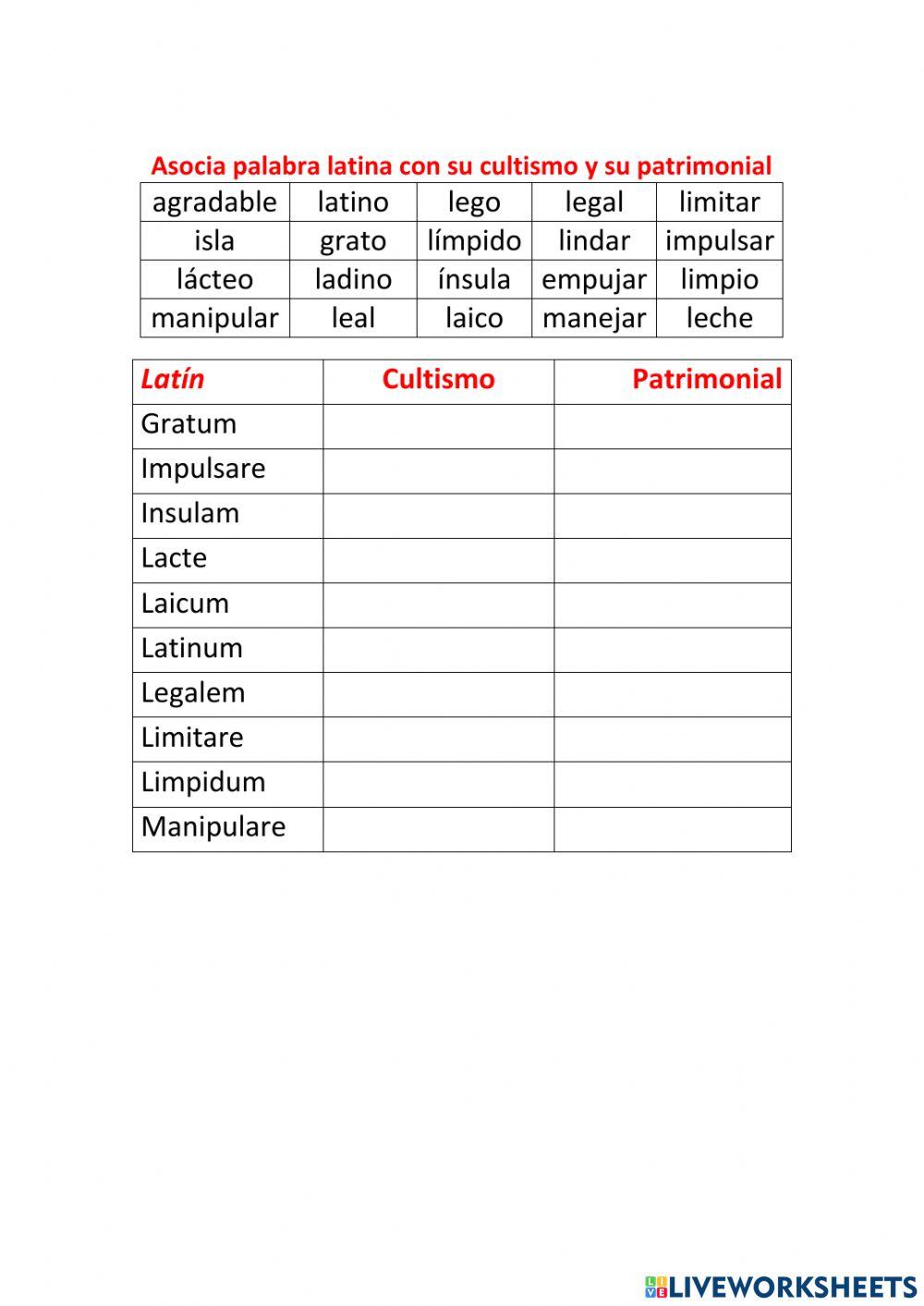 Patrimoniales - Cultismos