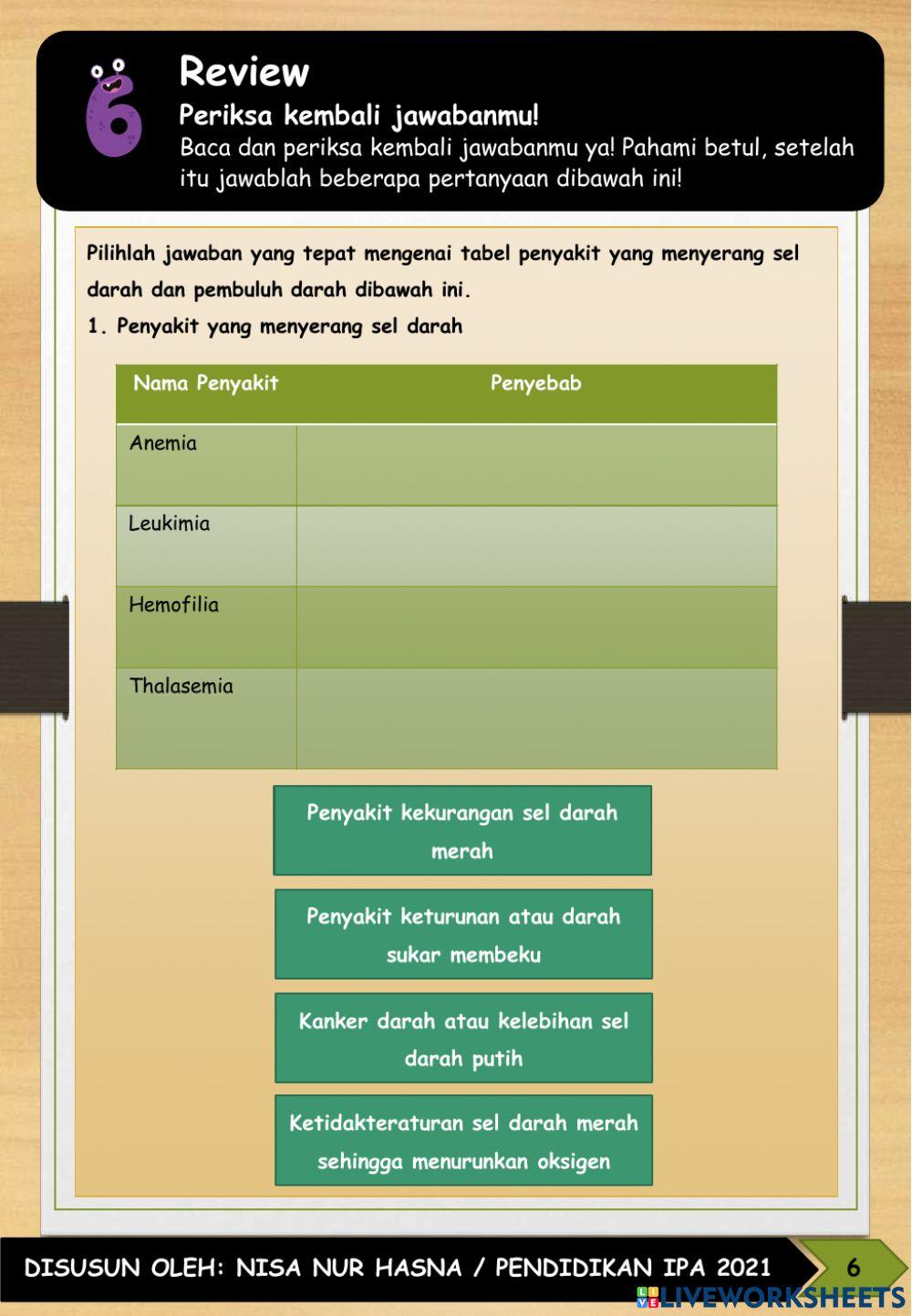 LKPD 04 Gangguan dan Kelainan pada Sistem Peredaran Darah Manusia