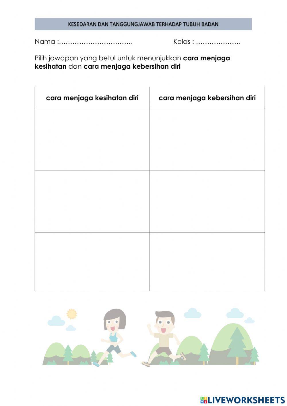 Cara menjaga kesihatan diri dan kebersihan diri