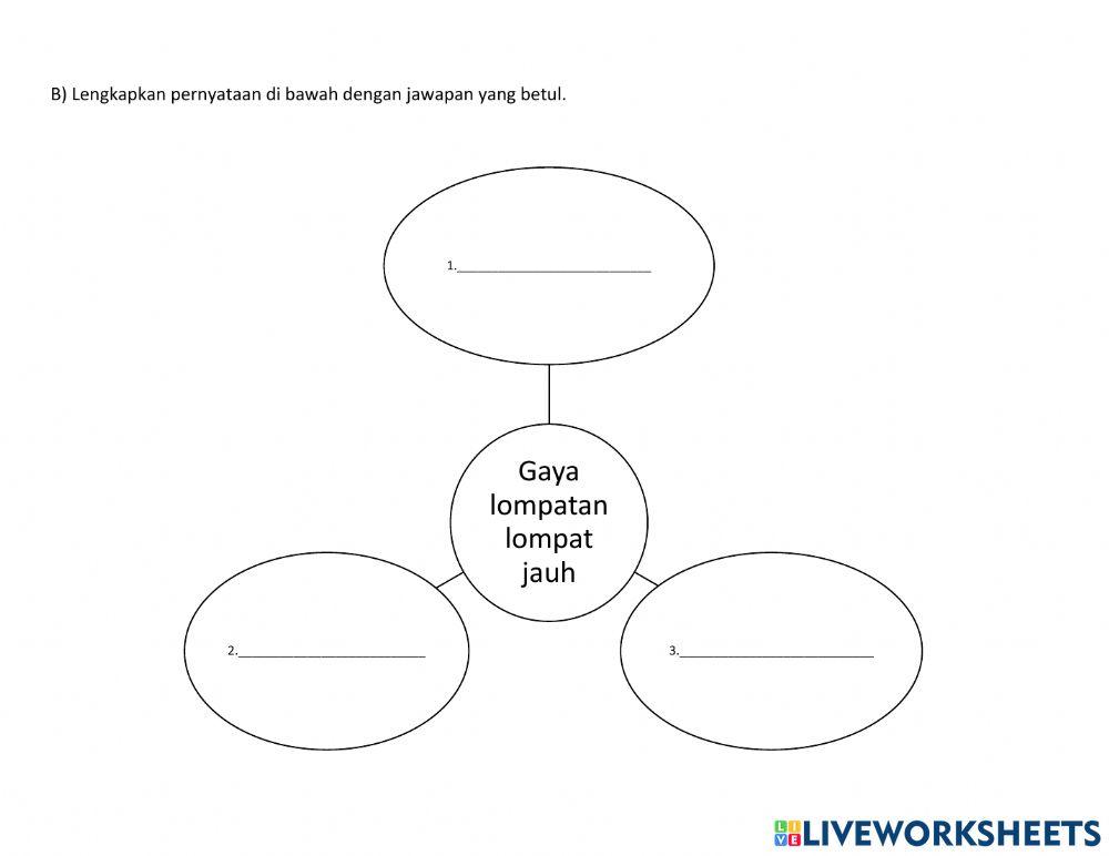 Pendidikan Jasmani Pendidikan Khas