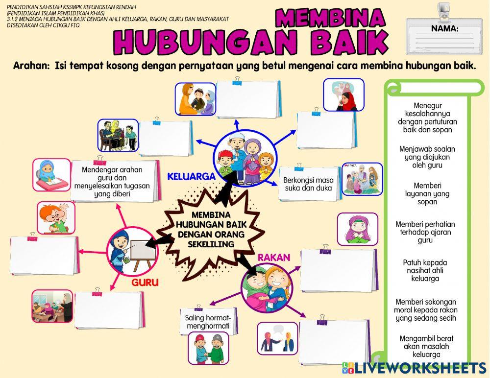 Membina Hubungan Baik