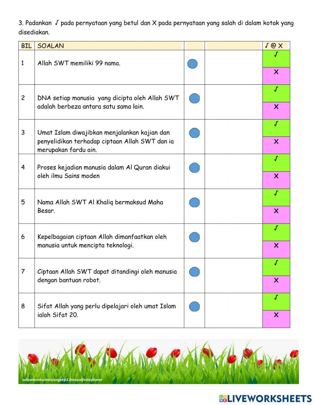 Al Khaliq dan Al Musawwir