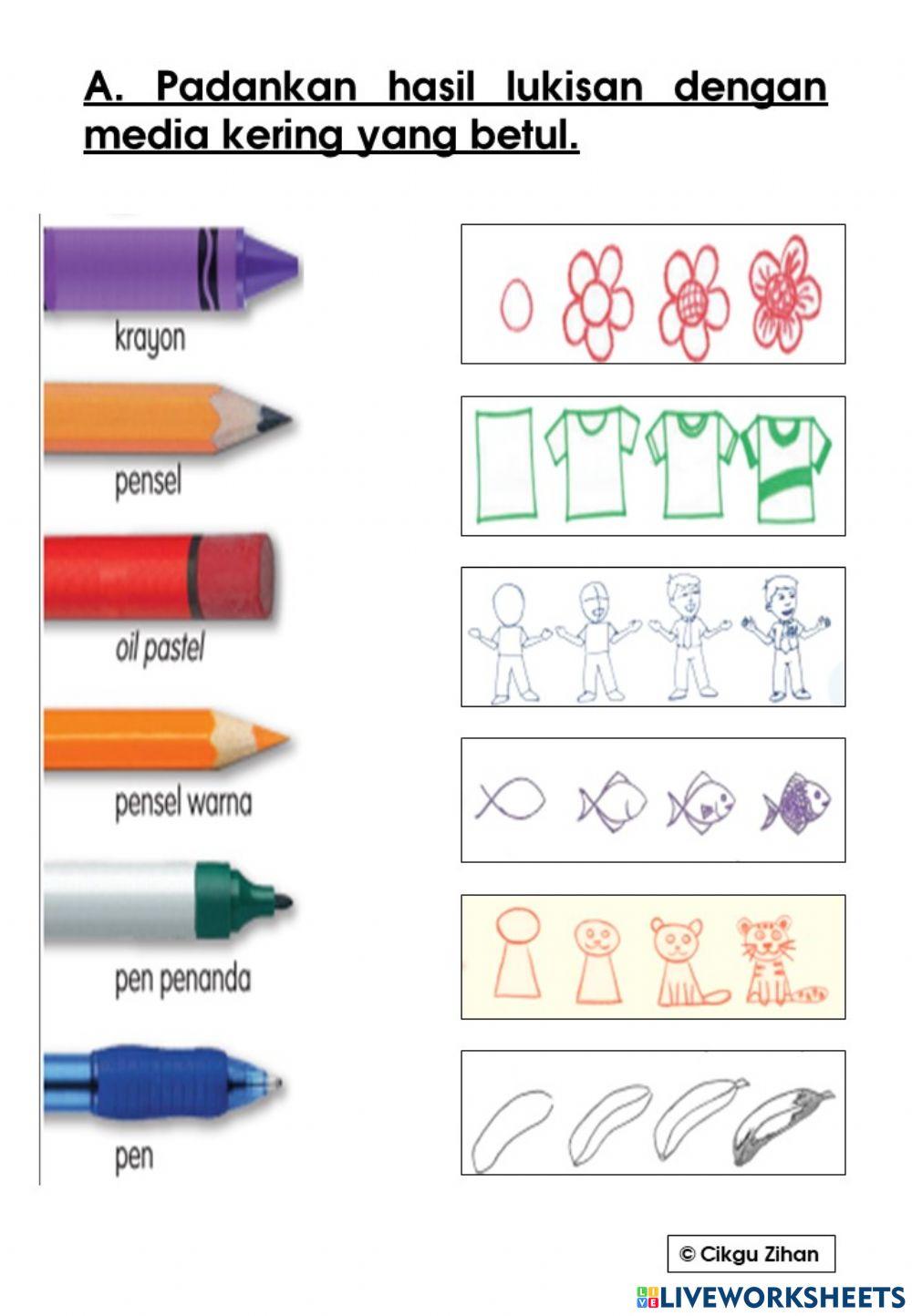 Unit 5 : Lukisan PSV KSSR Tahun 1