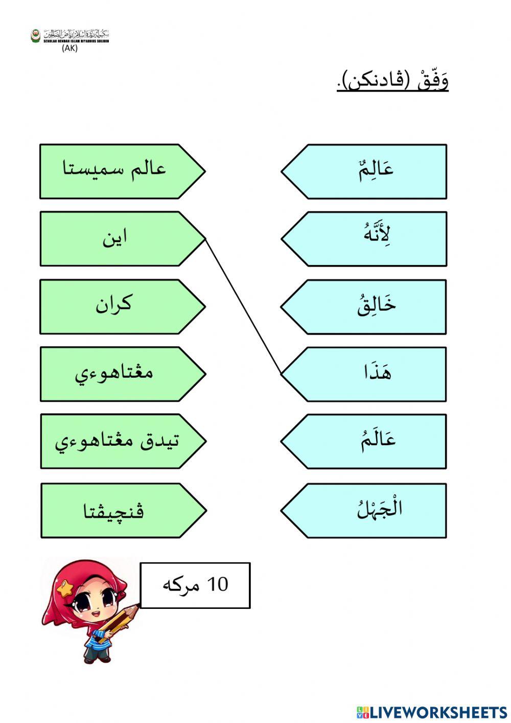 Aktiviti Tauhid Padankan (Sifat Allah Maha Mengetahui)