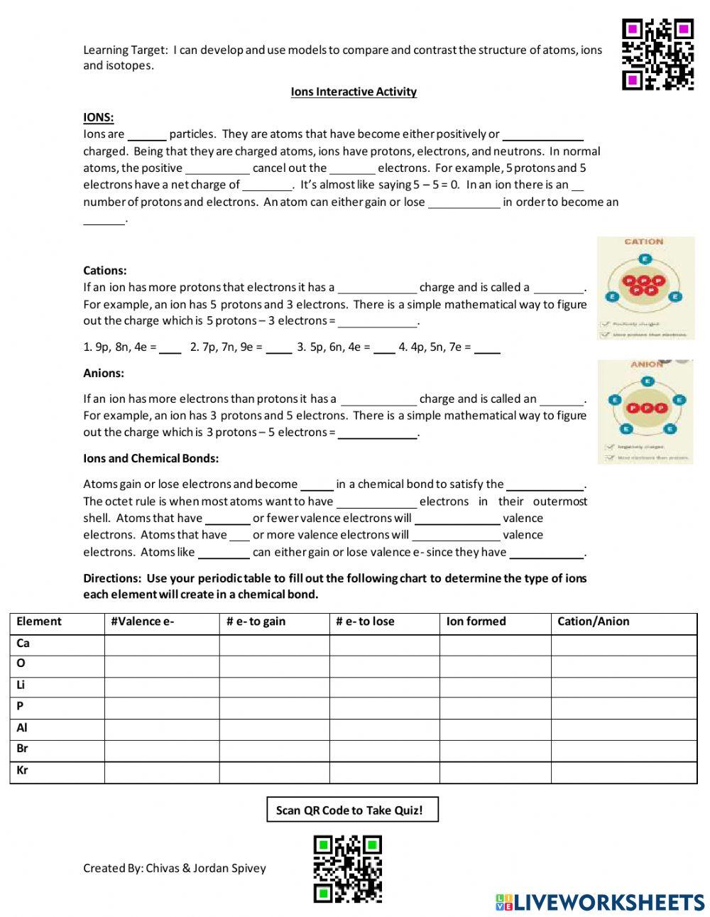 Ions Interactive Activity with video and quiz