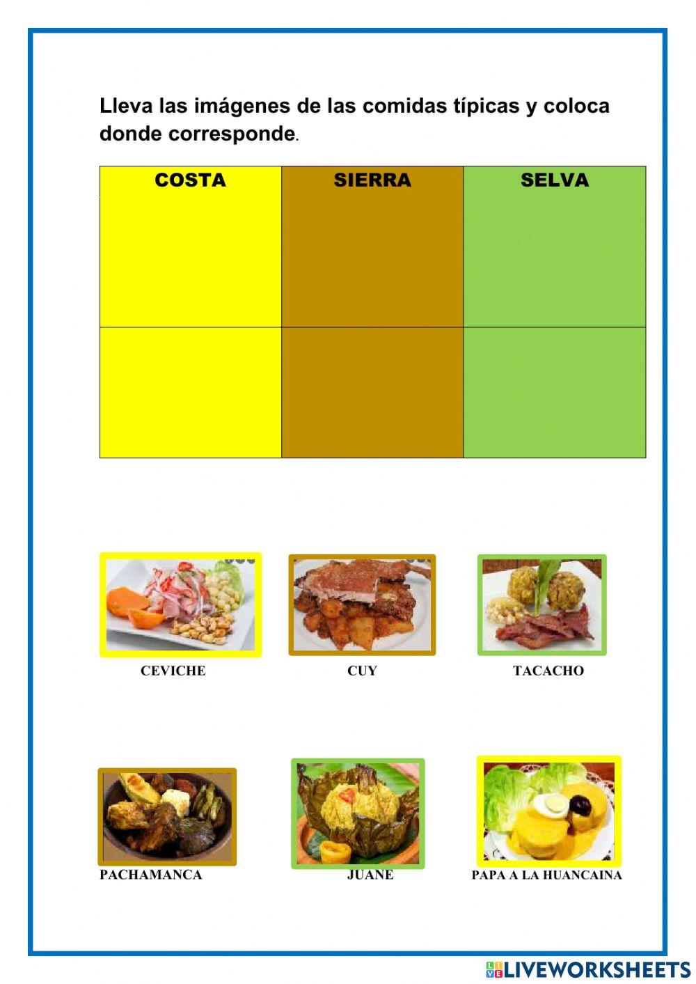 Comidas típicas del Perú