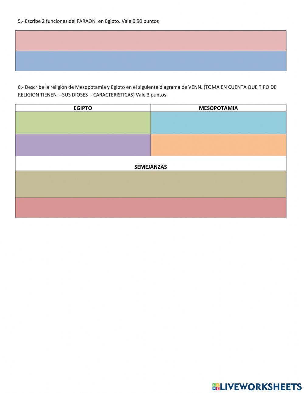 Civilizaciones antiguas