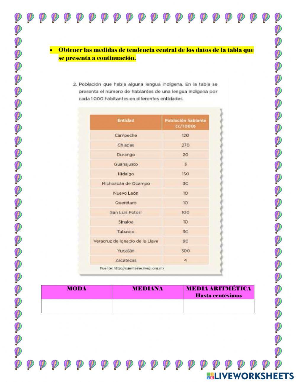 Medidas de tendencia central