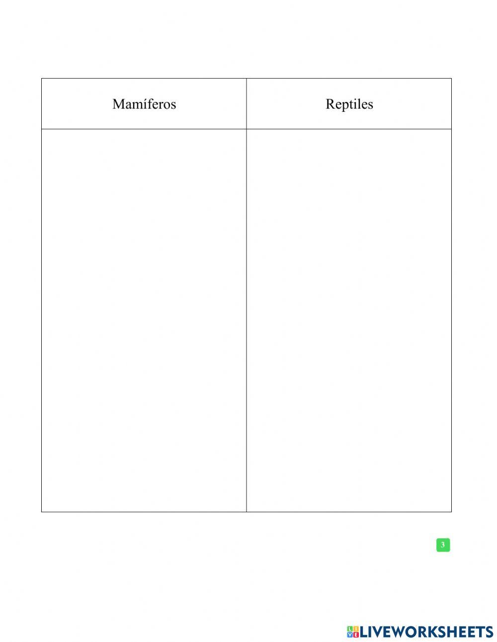 Clasificación de animales