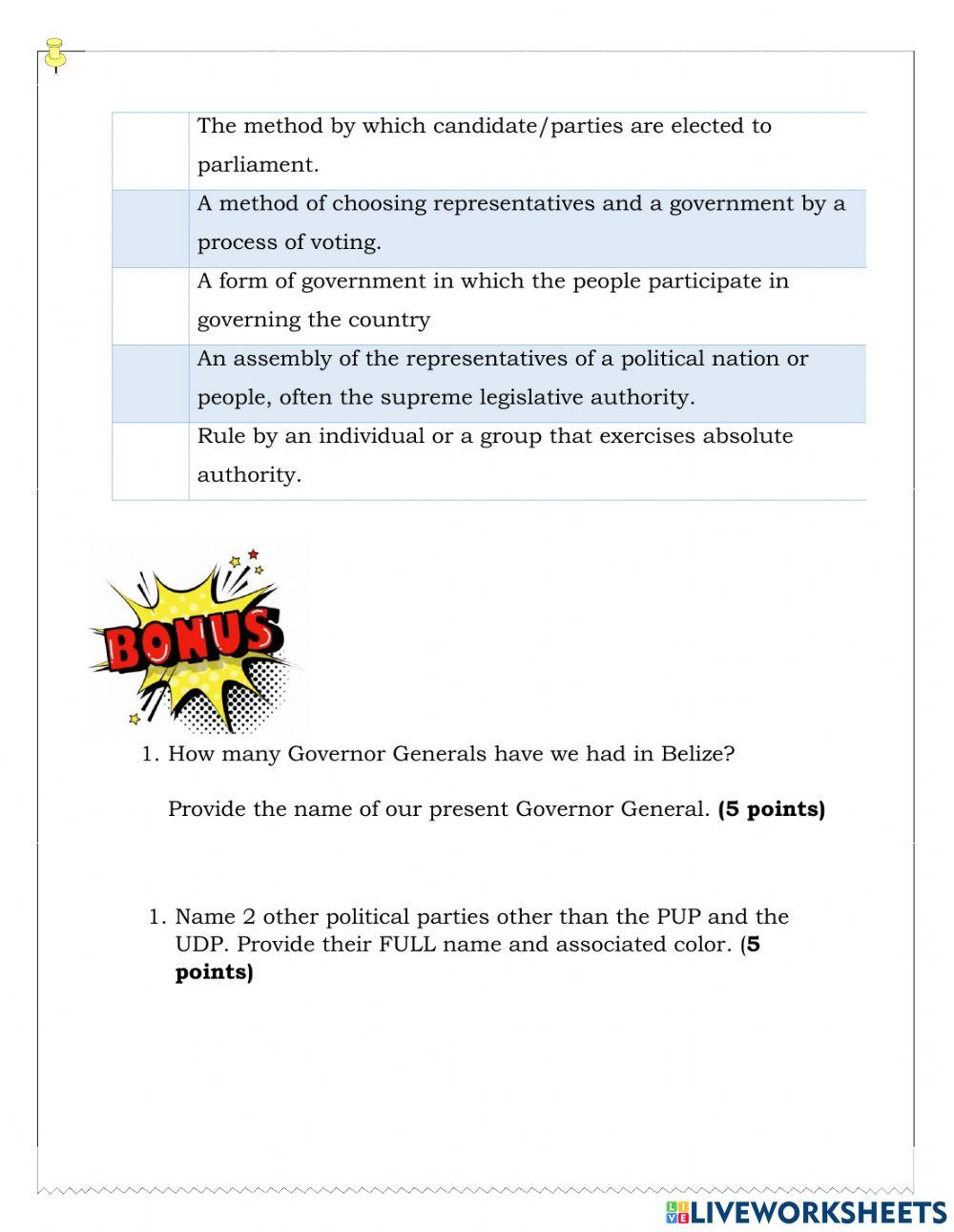 Government (Belize) Recovery