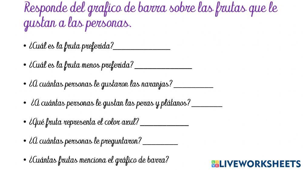 Organización de datos