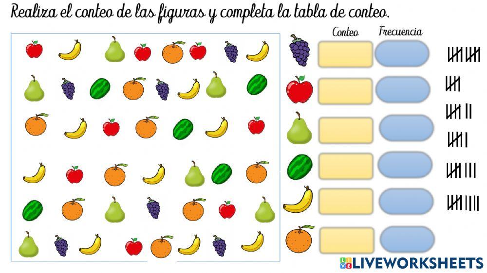 Organización de datos