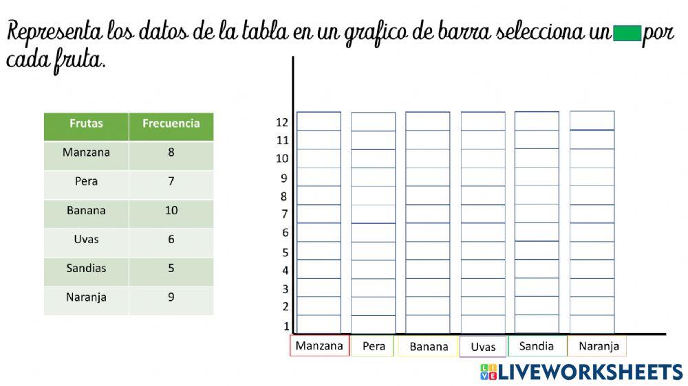Organización de datos