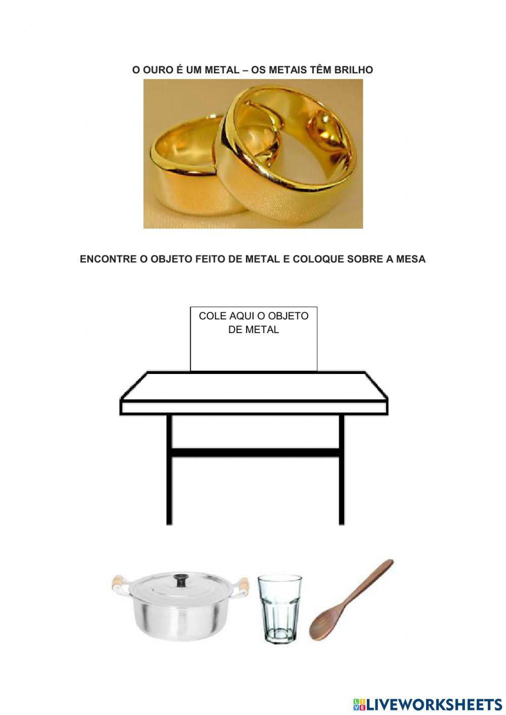 Propriedades organolépticas da matéria