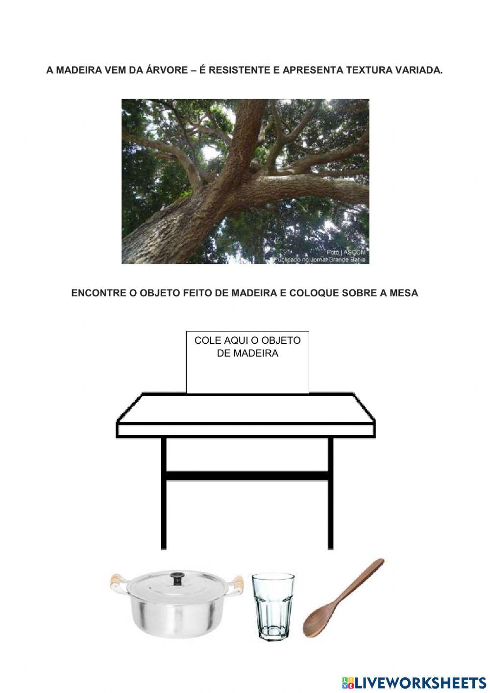 Propriedades organolépticas da matéria