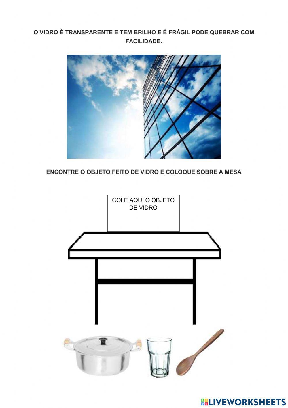 Propriedades organolépticas da matéria