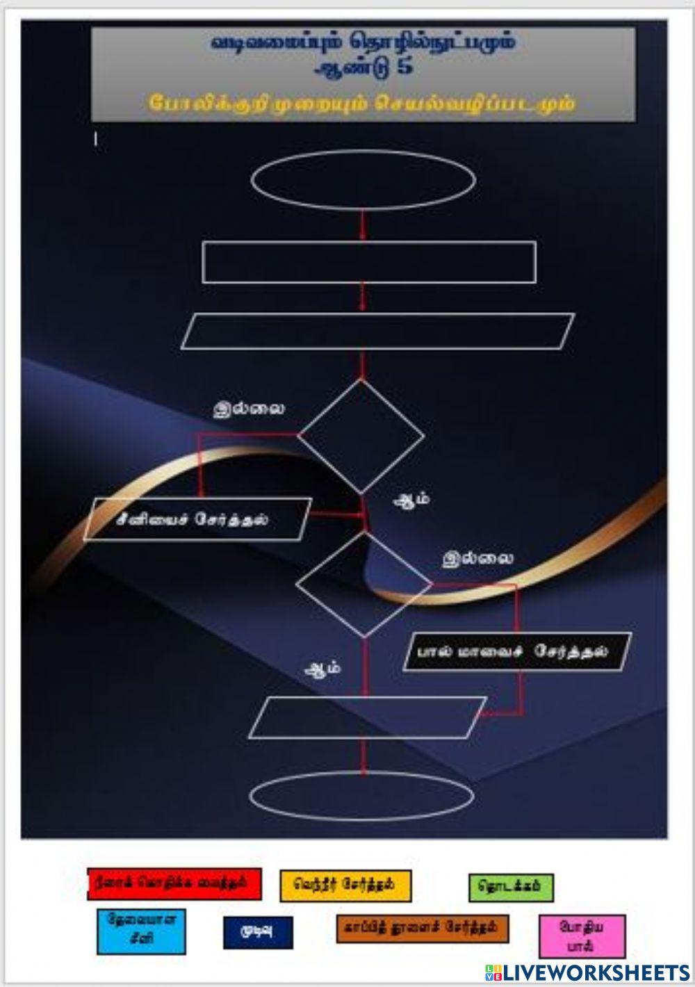 (ஆசிரியை திருமகள் குப்புசாமி, கிந்தாவேலி தமிழ்ப்பள்ளி)