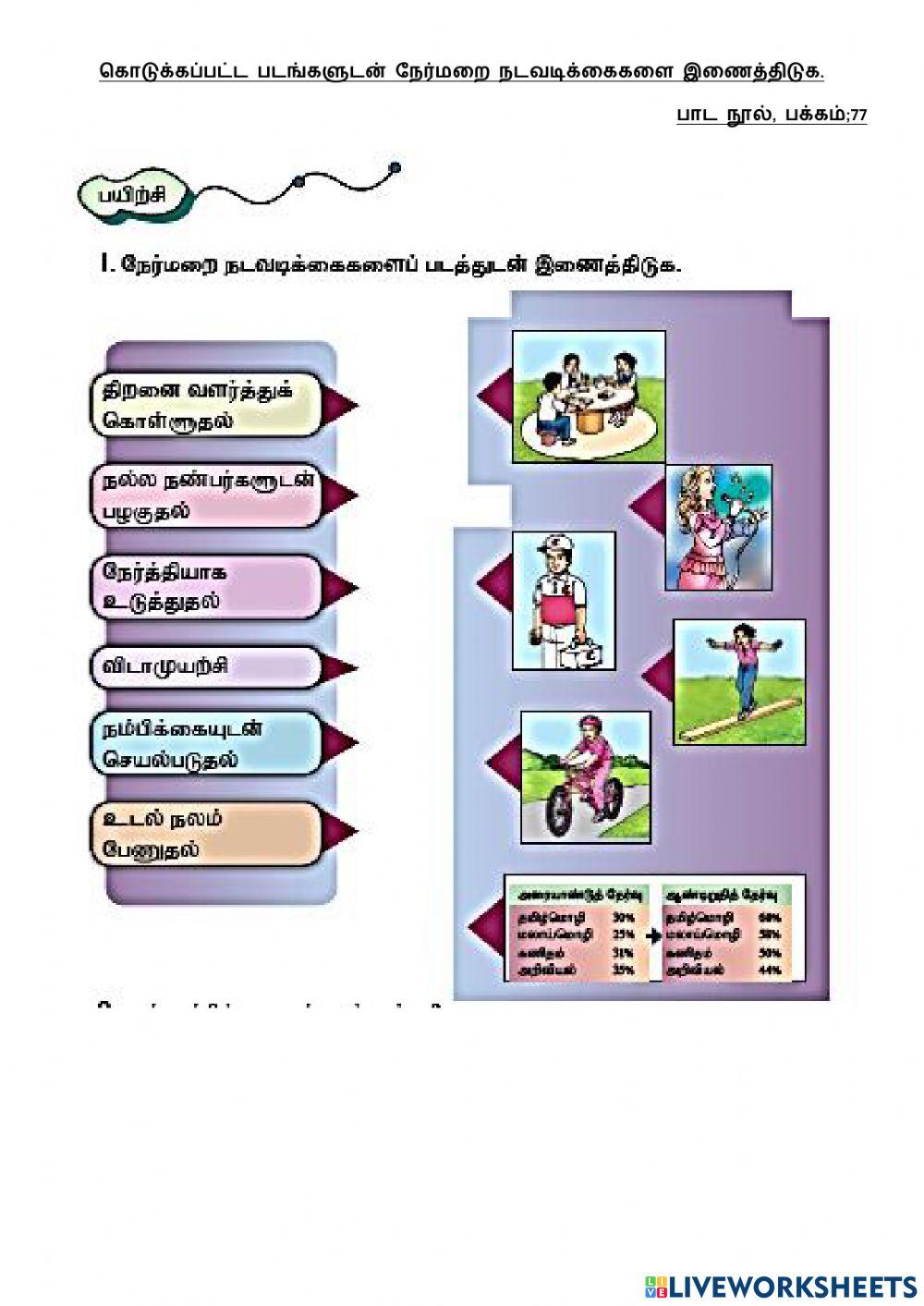 தன்னம்பிக்கை வேண்டும்