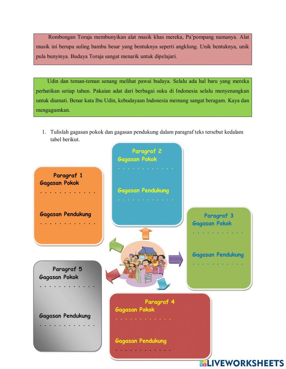 LKPD Kelas IV tema 1, subtema 1, PB 1