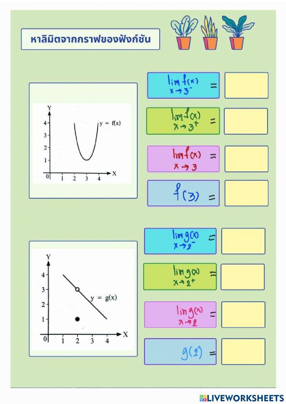 ลิมิตของฟังก์ชัน3