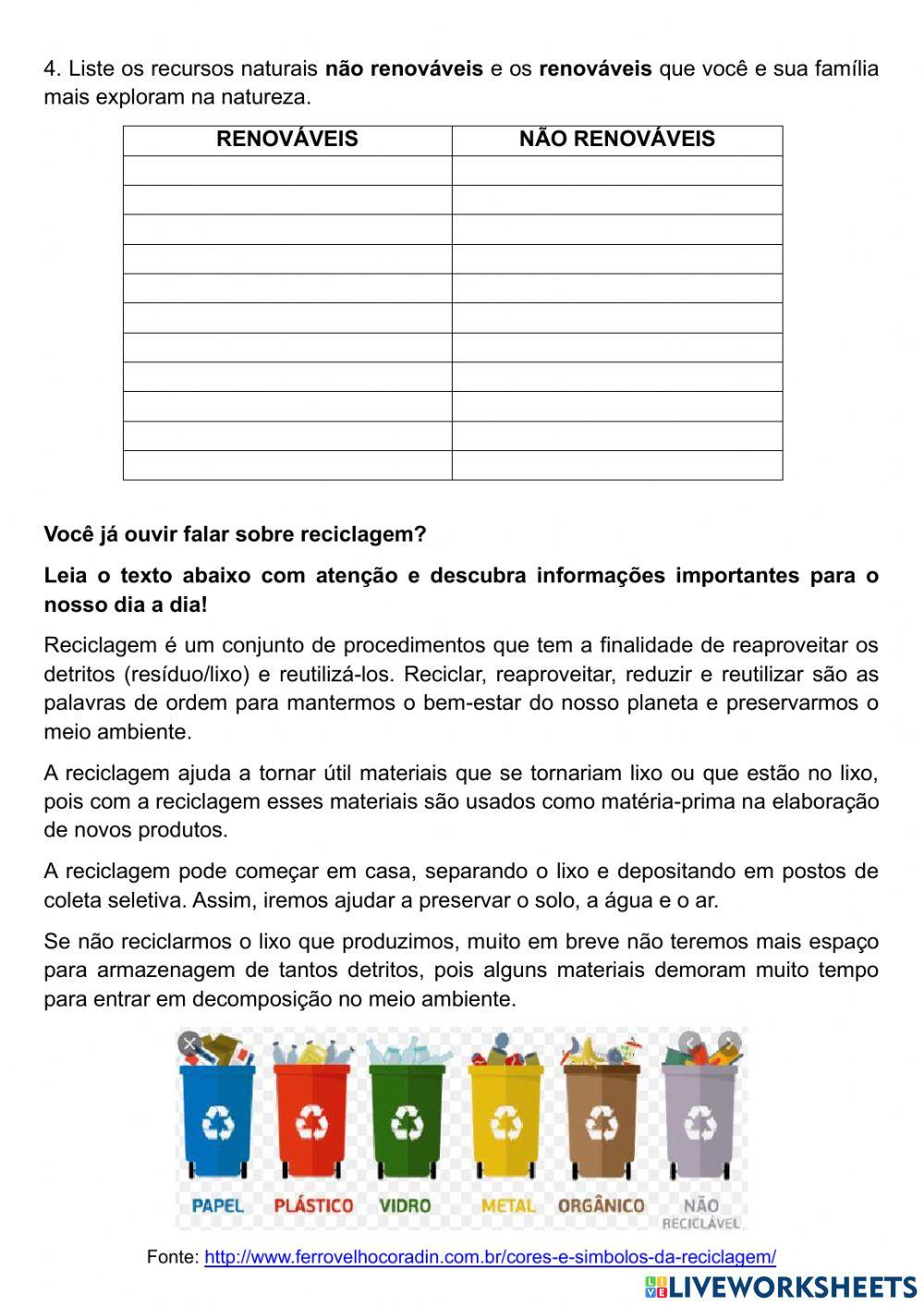 Recursos naturais do planeta